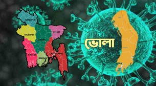ভোলায় ৩০০ ছাড়াল করোনা আক্রান্তের সংখ্যা: সুস্থ্য ১২৪