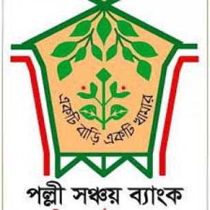 ভোলায় আমার বাড়ি আমার খামার প্রকল্প’র ঋণের টাকা আদায় নিয়ে অপ্রীতিকর ঘটনা