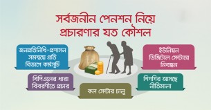 সর্বজনীন পেনশনে ১৮ হাজার মানুষ, বিনিয়োগ ২০ কোটি টাকা