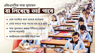 যতটুকু লেখা ততটুকু নম্বর, খাতা মূল্যায়নে সতর্ক বোর্ডগুলো