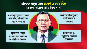 তারেক রহমানের স্বদেশ প্রত্যাবর্তনে রেকর্ড গড়তে চায় বিএনপি
