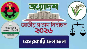 কোন আসনে কে বিজয়ী?